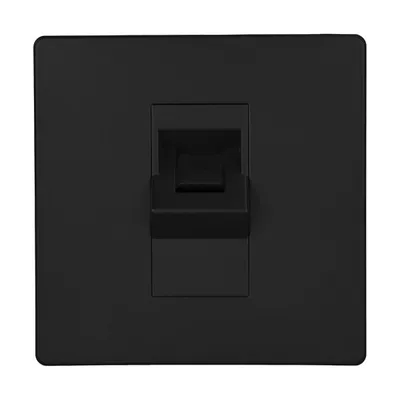W3523HKLP1GRY MK ARIA Euro Multimedia Modules