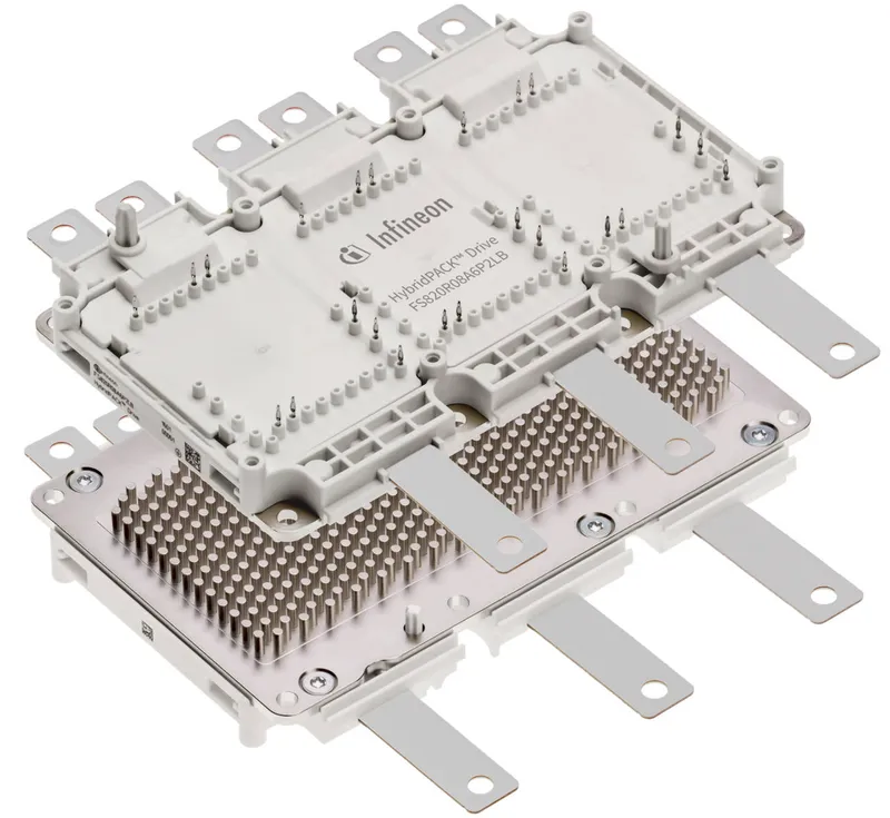 750 V, 820 A sixpack automotive qualified IGBT module