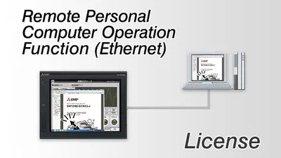 GT25-PCRAKEY-20 Mitsubishi GOT HMI License