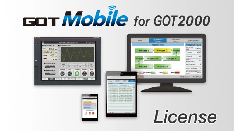 GT25-WEBSKEY-20 Mitsubishi GOT HMI License