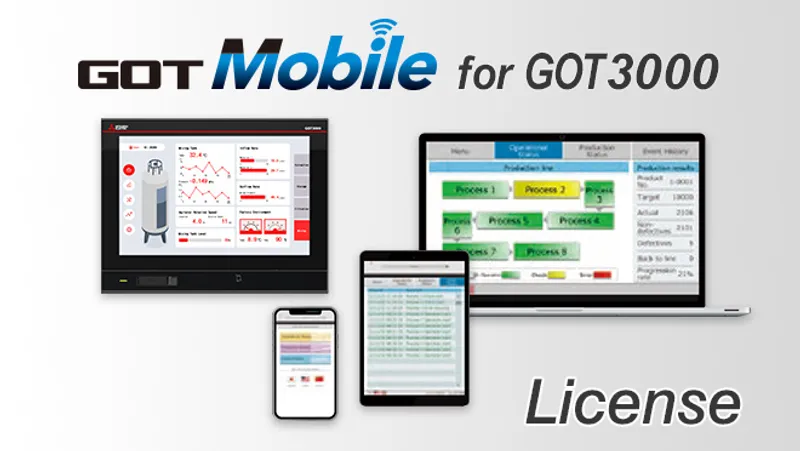 GT30-WEBSKEYA1-5 Mitsubishi GOT HMI License