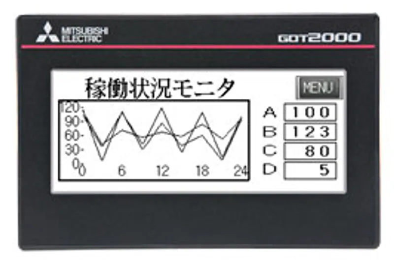 GT2103-PMBDS Mitsubishi GOT HMI 3.8"