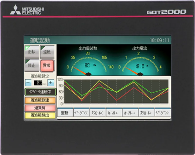 GT2104-RTBD Mitsubishi GOT HMI 4.3"