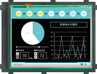 GT2512F-STNA Mitsubishi GOT HMI 12.1"