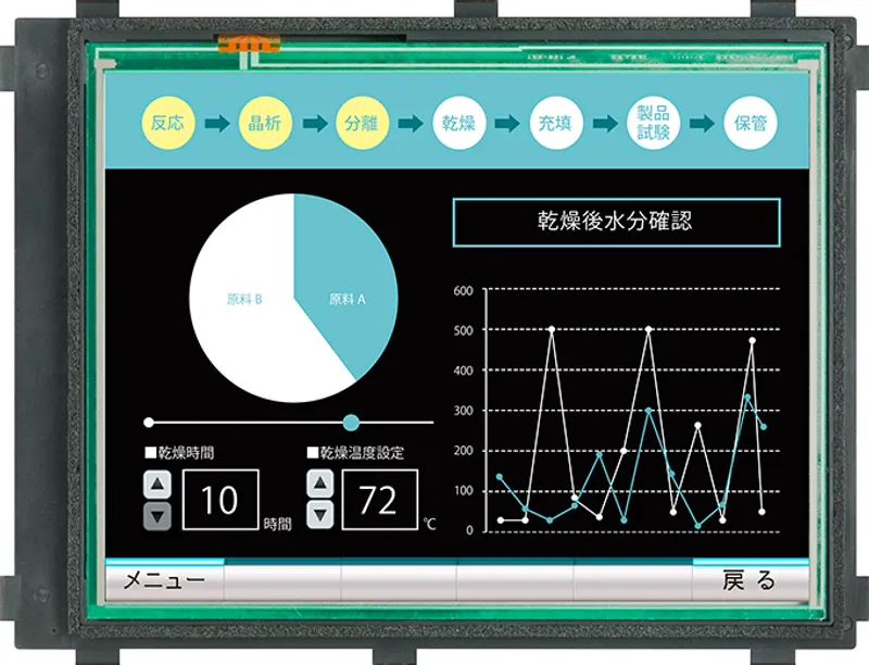 GT2512F-STND Mitsubishi GOT HMI 12.1"