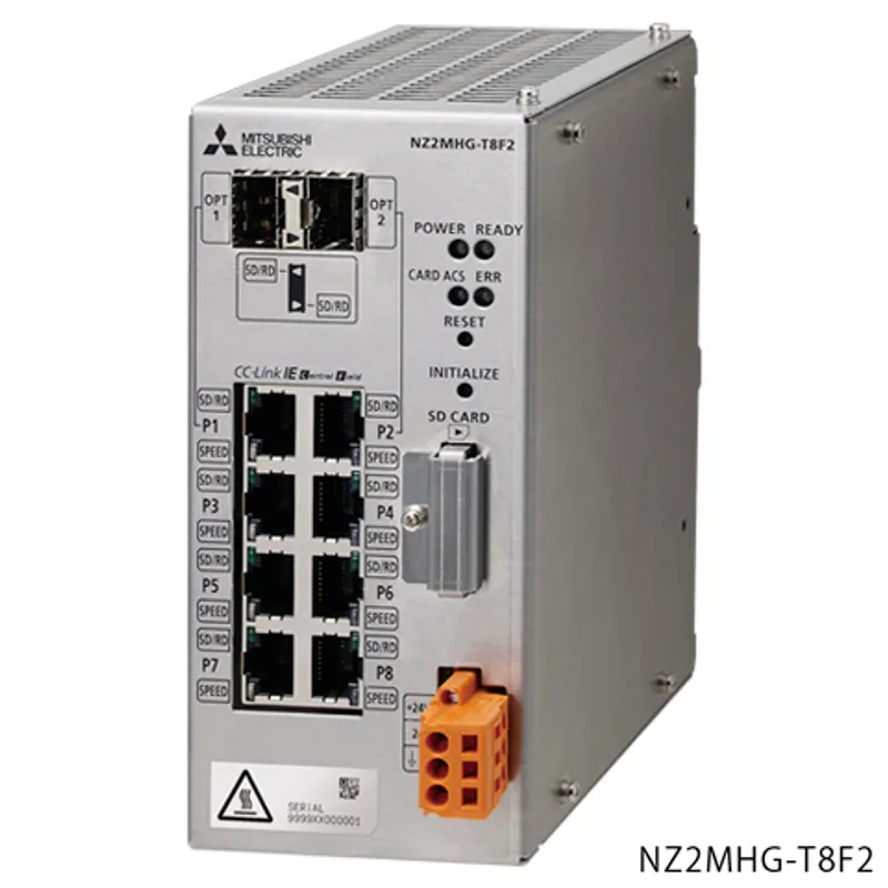NZ2MHG-T8F2 Mitsubishi MELSEC network modules Option