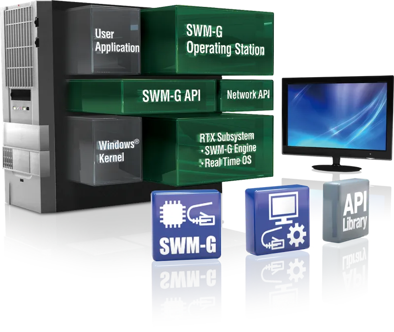 MR-SWMG16-E Mitsubishi Motion controller Motion Control Software