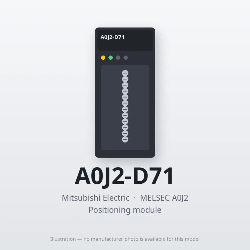 A0J2-D71 Mitsubishi MELSEC A0J2 Positioning module