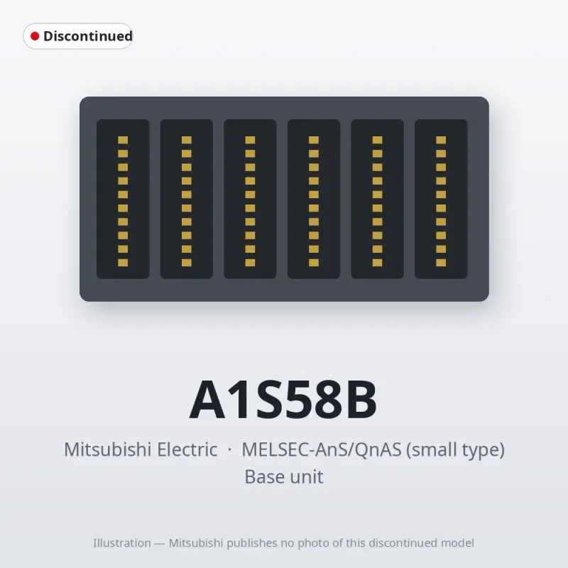 A1S58B Mitsubishi MELSEC-AnS Base unit