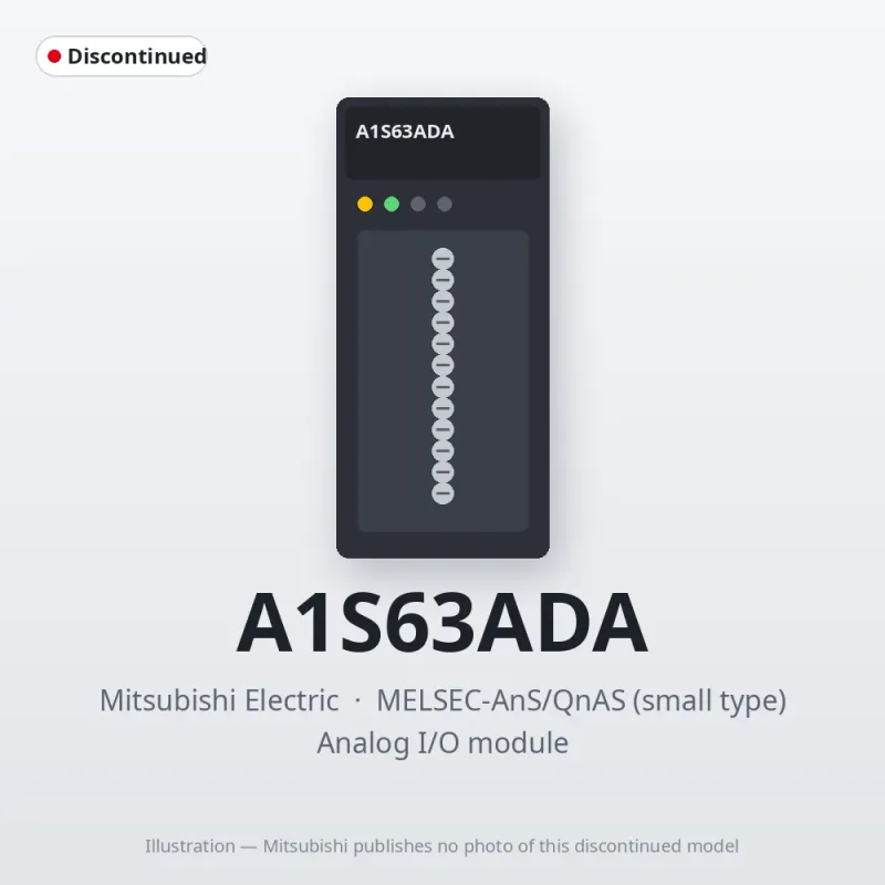 A1S63ADA Mitsubishi MELSEC-AnS Analog I/O module
