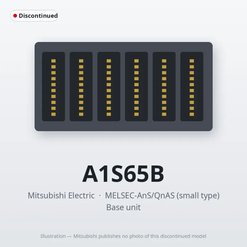 A1S65B Mitsubishi MELSEC-AnS Base unit