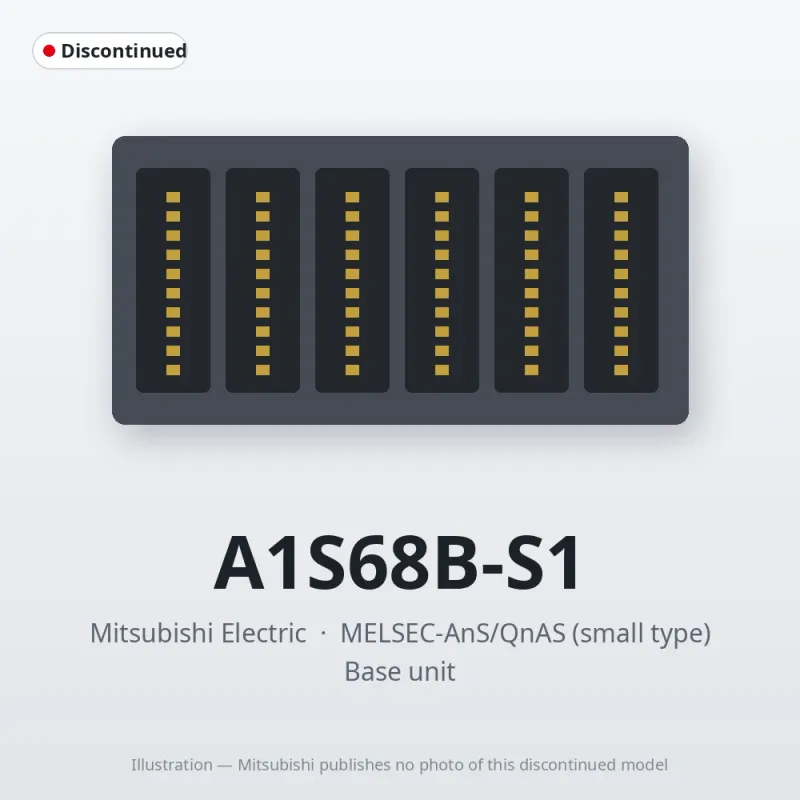 A1S68B-S1 Mitsubishi MELSEC-AnS Base unit