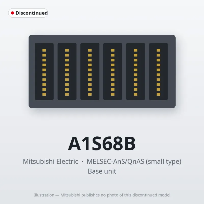 A1S68B Mitsubishi MELSEC-AnS Base unit