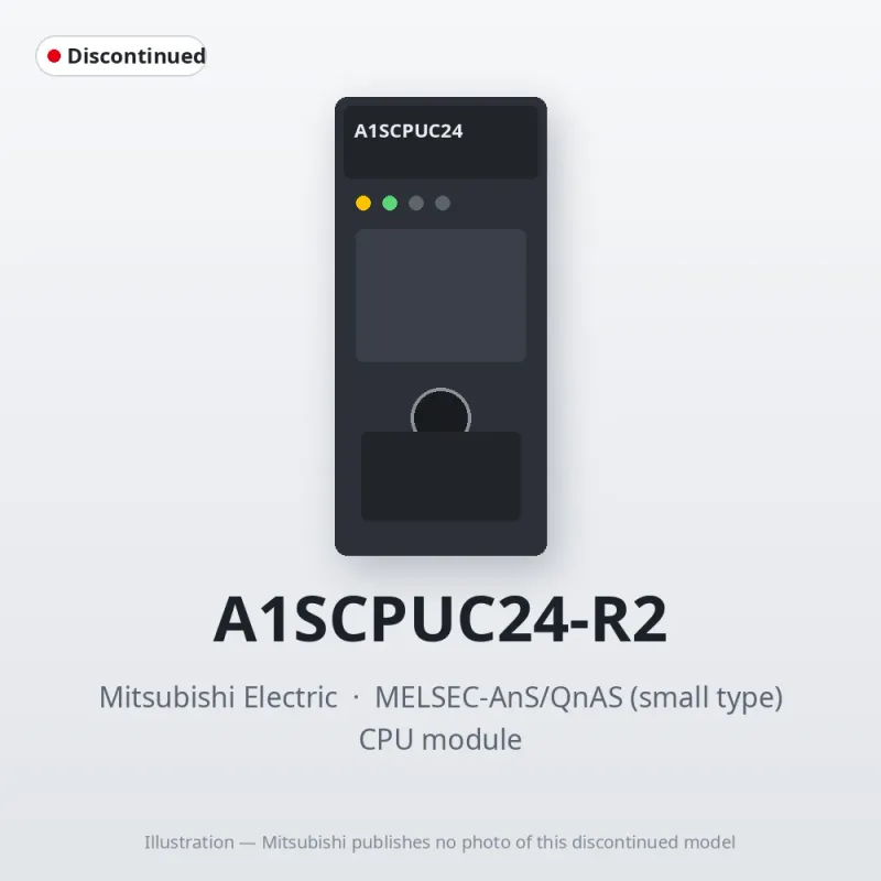 A1SCPUC24-R2 Mitsubishi MELSEC-AnS CPU module