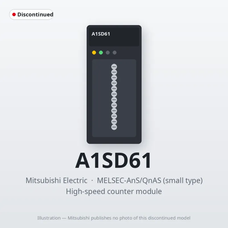A1SD61 Mitsubishi MELSEC-AnS High-speed counter module