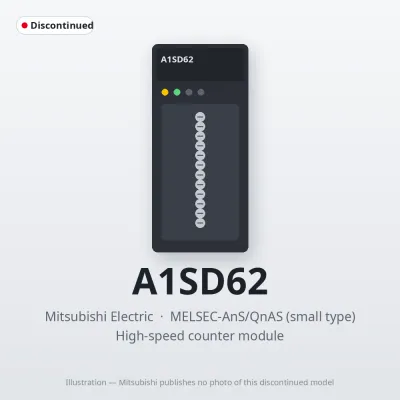 A1SD62 Mitsubishi MELSEC-AnS High-speed counter module