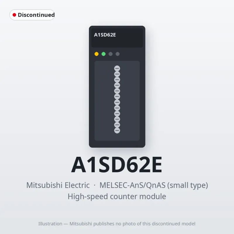 A1SD62E Mitsubishi MELSEC-AnS High-speed counter module