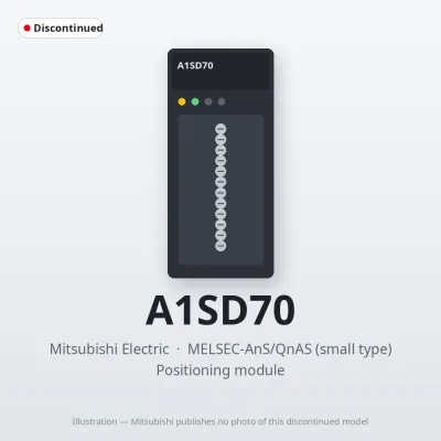 A1SD70 Mitsubishi MELSEC-AnS Positioning module
