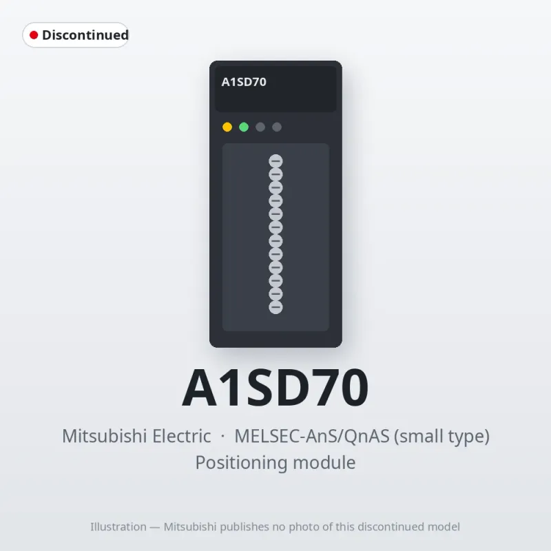A1SD70 Mitsubishi MELSEC-AnS Positioning module