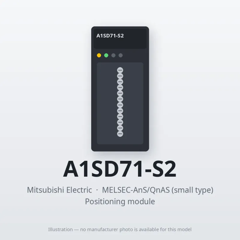 A1SD71-S2 Mitsubishi MELSEC-AnS Positioning module