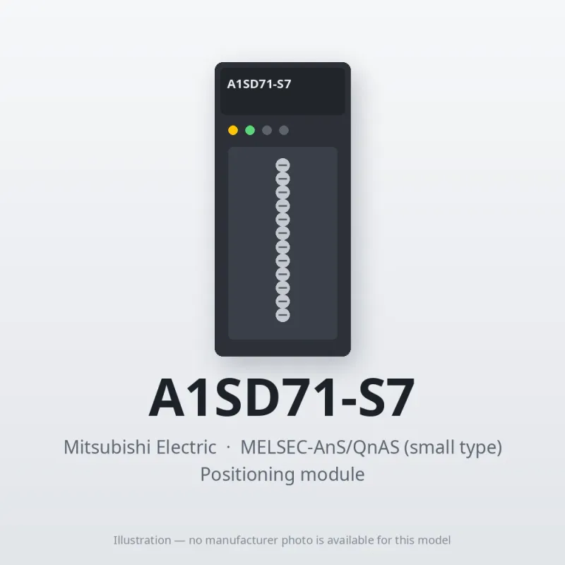 A1SD71-S7 Mitsubishi MELSEC-AnS Positioning module