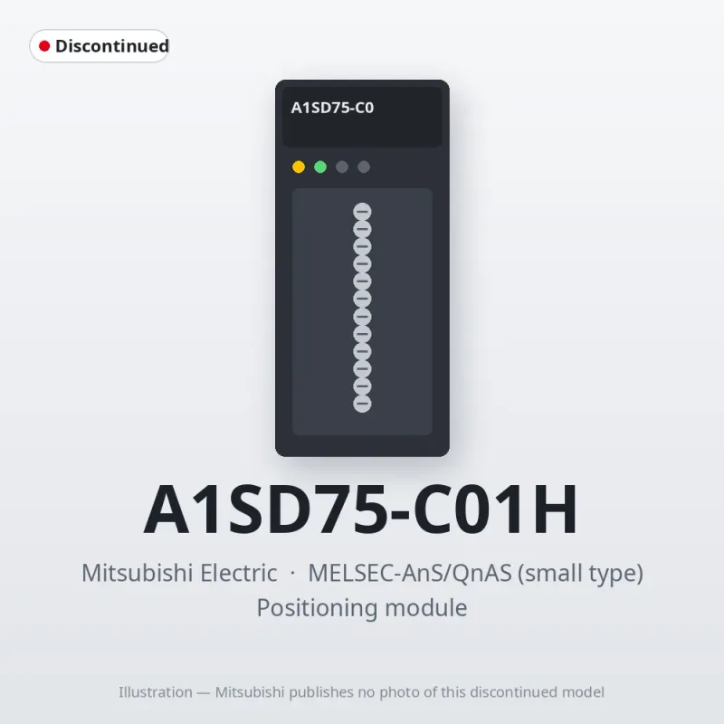 A1SD75-C01H Mitsubishi MELSEC-AnS Positioning module