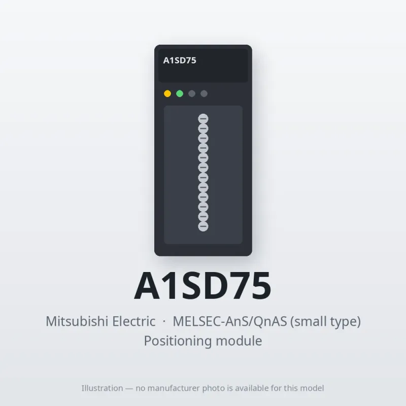A1SD75 Mitsubishi MELSEC-AnS Positioning module