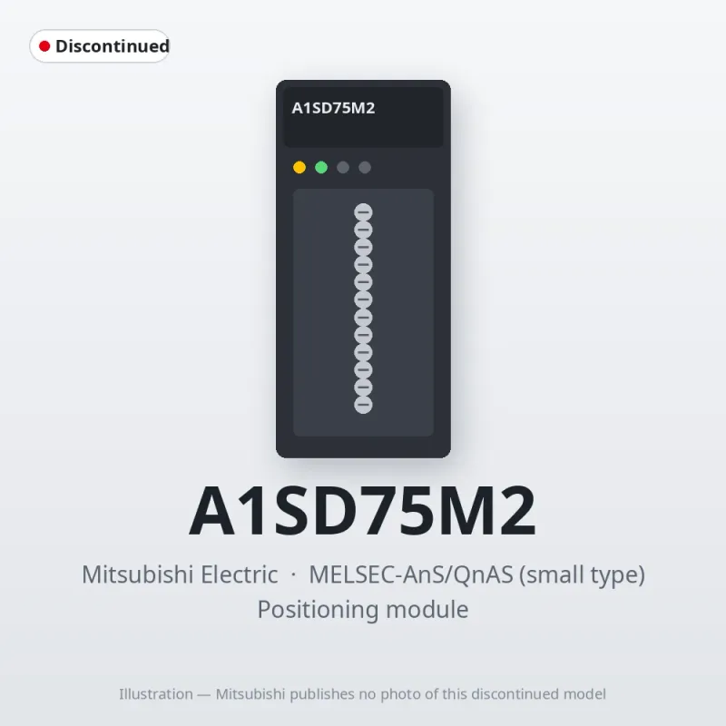 A1SD75M2 Mitsubishi MELSEC-AnS Positioning module