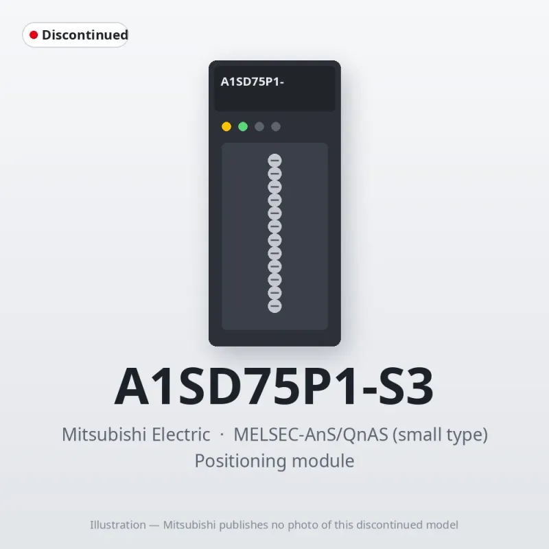 A1SD75P1-S3 Mitsubishi MELSEC-AnS Positioning module