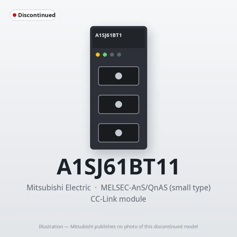 A1SJ61BT11 Mitsubishi MELSEC-AnS CC-Link module