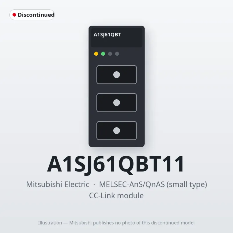A1SJ61QBT11 Mitsubishi MELSEC-AnS CC-Link module