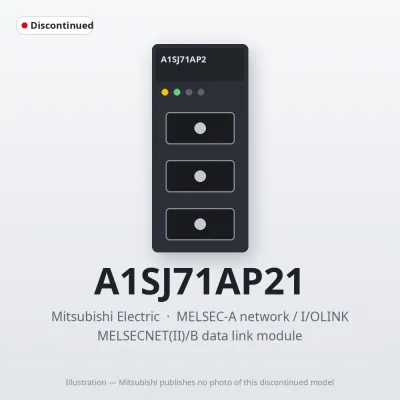 A1SJ71AP21 Mitsubishi MELSECNET(II)/B data link module