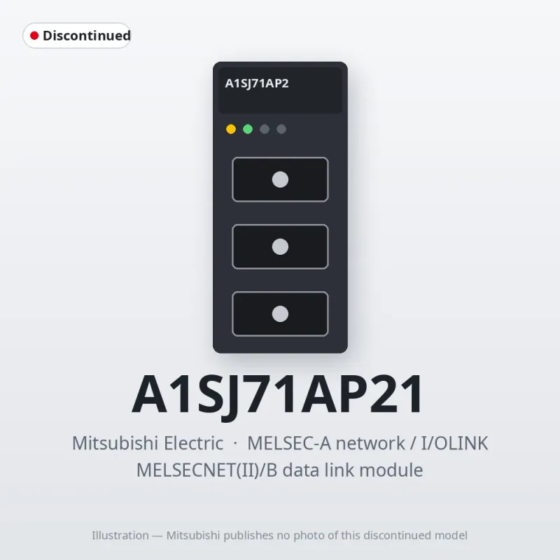 A1SJ71AP21 Mitsubishi MELSECNET(II)/B data link module