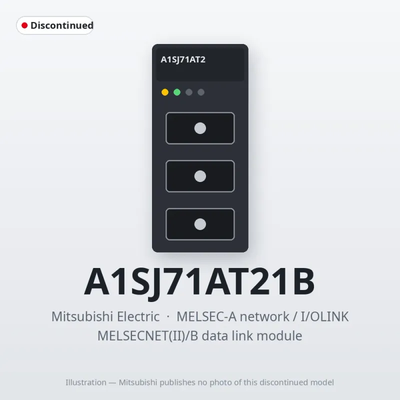 A1SJ71AT21B Mitsubishi MELSECNET(II)/B data link module