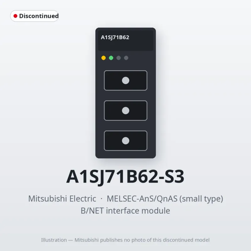 A1SJ71B62-S3 Mitsubishi MELSEC-AnS B/NET interface module