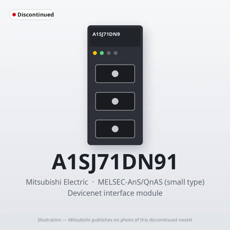 A1SJ71DN91 Mitsubishi MELSEC-AnS Devicenet interface module