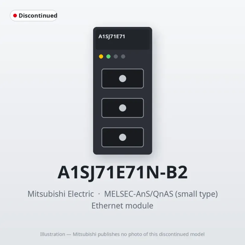 A1SJ71E71N-B2 Mitsubishi MELSEC-AnS Ethernet module