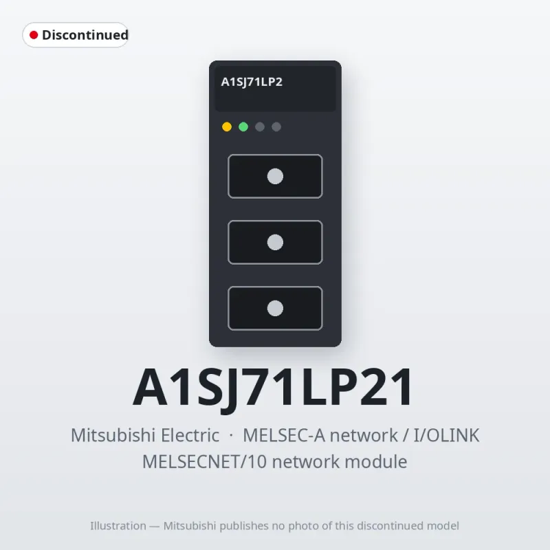A1SJ71LP21 Mitsubishi MELSECNET/10 network module