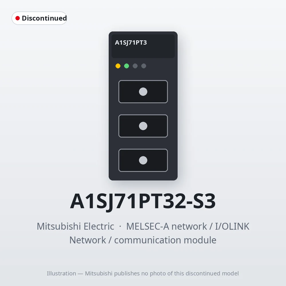 A1SJ71PT32-S3 Mitsubishi MELSEC Network / communication module