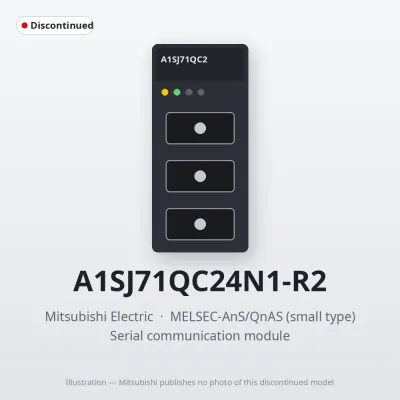 A1SJ71QC24N1-R2 Mitsubishi MELSEC-AnS Serial communication module