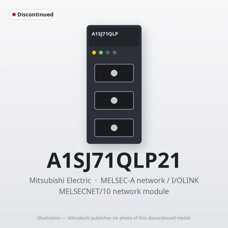 A1SJ71QLP21 Mitsubishi MELSECNET/10 network module