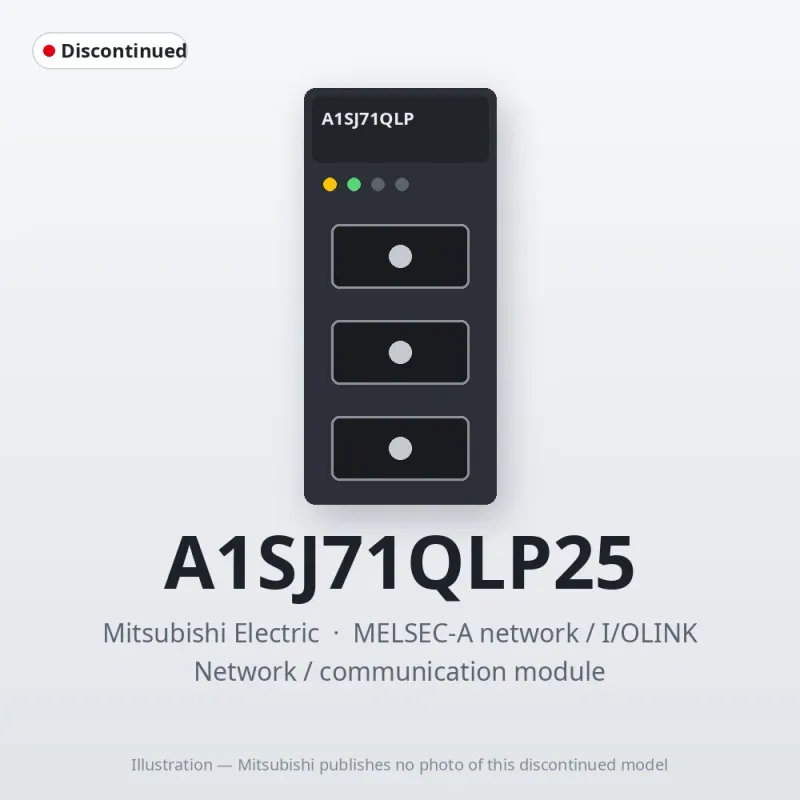 A1SJ71QLP25 Mitsubishi MELSEC Network / communication module