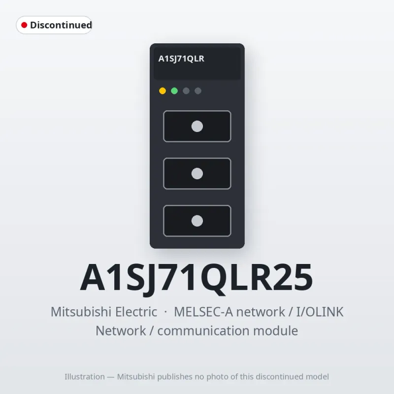 A1SJ71QLR25 Mitsubishi MELSEC Network / communication module