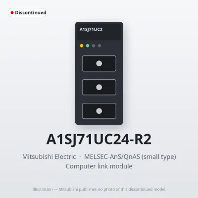 A1SJ71UC24-R2 Mitsubishi MELSEC-AnS Computer link module