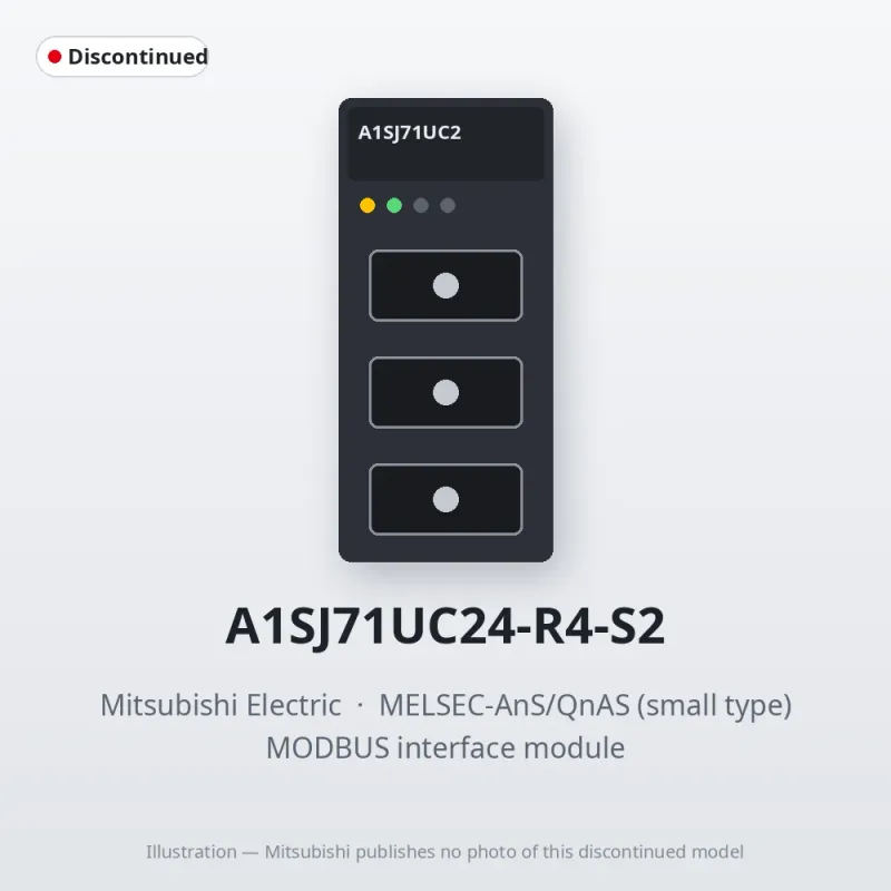 A1SJ71UC24-R4-S2 Mitsubishi MELSEC-AnS MODBUS interface module