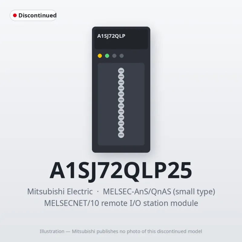 A1SJ72QLP25 Mitsubishi MELSECNET/10 remote I/O station module
