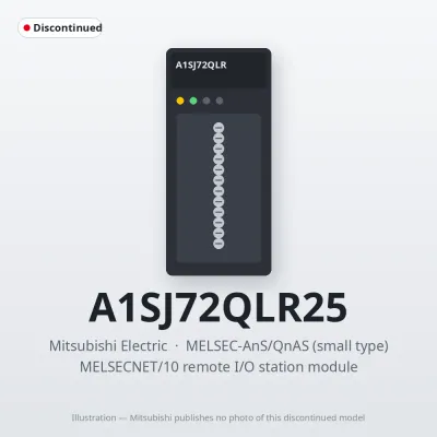 A1SJ72QLR25 Mitsubishi MELSECNET/10 remote I/O station module