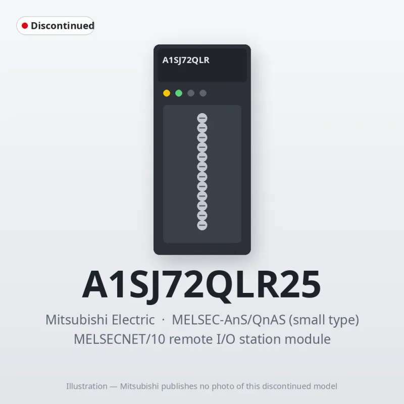 A1SJ72QLR25 Mitsubishi MELSECNET/10 remote I/O station module