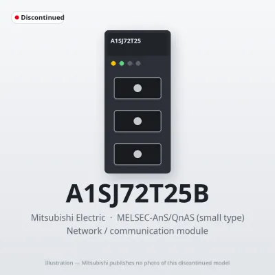 A1SJ72T25B Mitsubishi MELSEC-AnS Network / communication module