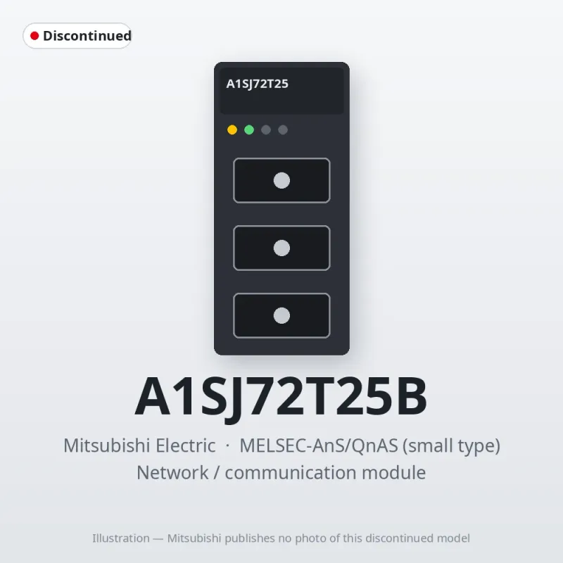 A1SJ72T25B Mitsubishi MELSEC-AnS Network / communication module